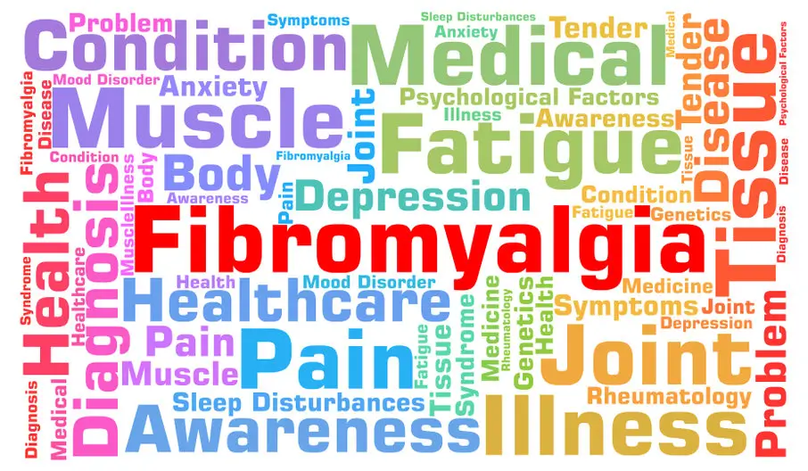 Fibromyalgia